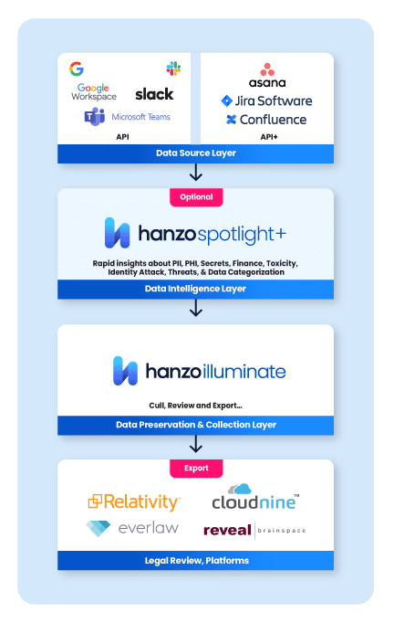 HANZO_Illuminate-Graphic