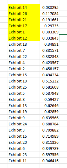 Creating a Random Series of Numbers in Excel for QC
